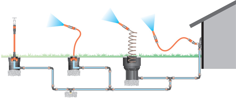 Pipeline_system